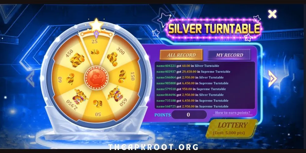 TIMI Slots